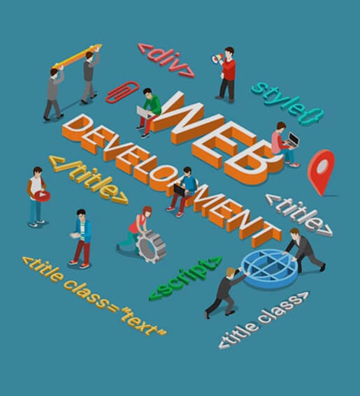 Custom Web Application Development React Next.js Node.js | Vrintra Labs